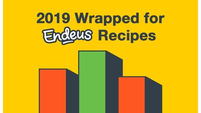Endeus Wrapped 2019, Temukan Resep-resep Favorit Sepanjang Tahun Ini